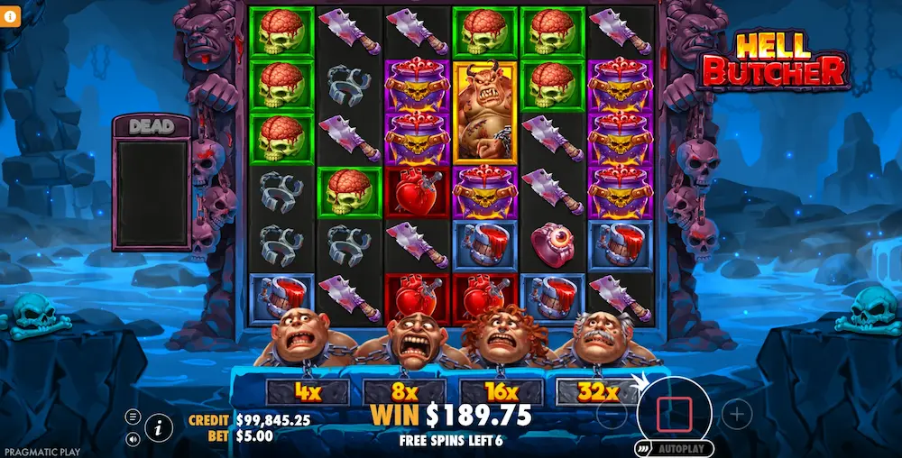 tabla de estrategia Hell Butcher y niveles de volatilidad